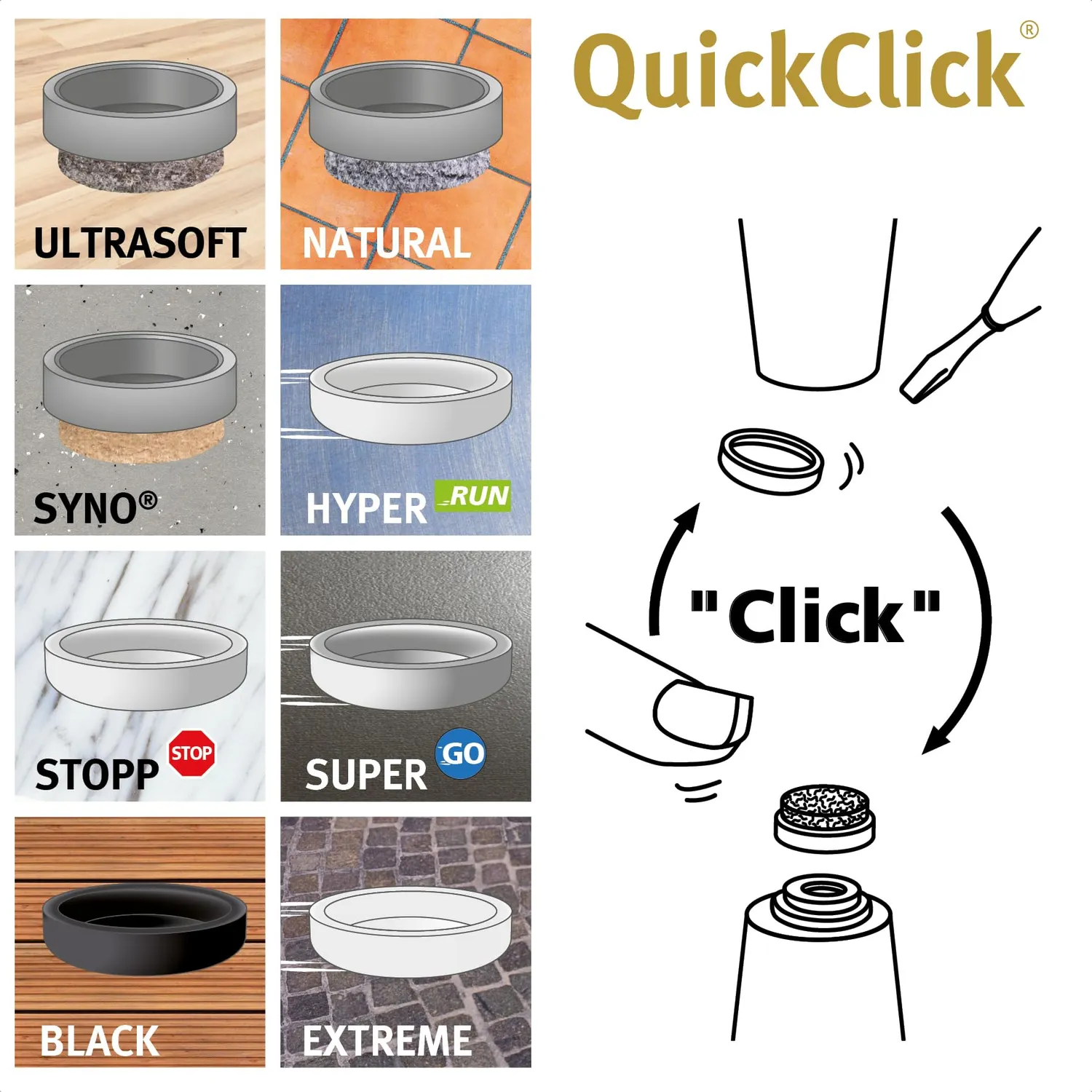 Wagner QuickClick Ø17 mm scivoli antiscivolo STOP
