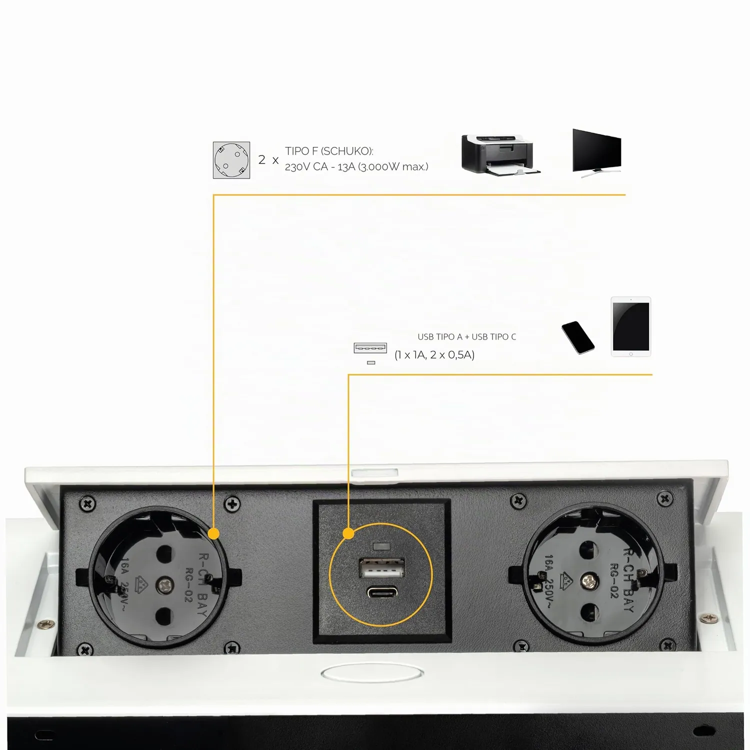 Emuca Ciabatta Scrivania Incasso 265x120 Bianco 2 Spine USB-C
