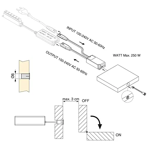 Emuca Lynx Premium striscia LED 5m door 3000K