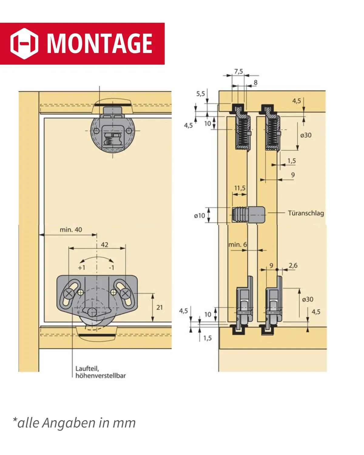 Gedotec Slide Line 55 rotella porta scorrevole 15 kg