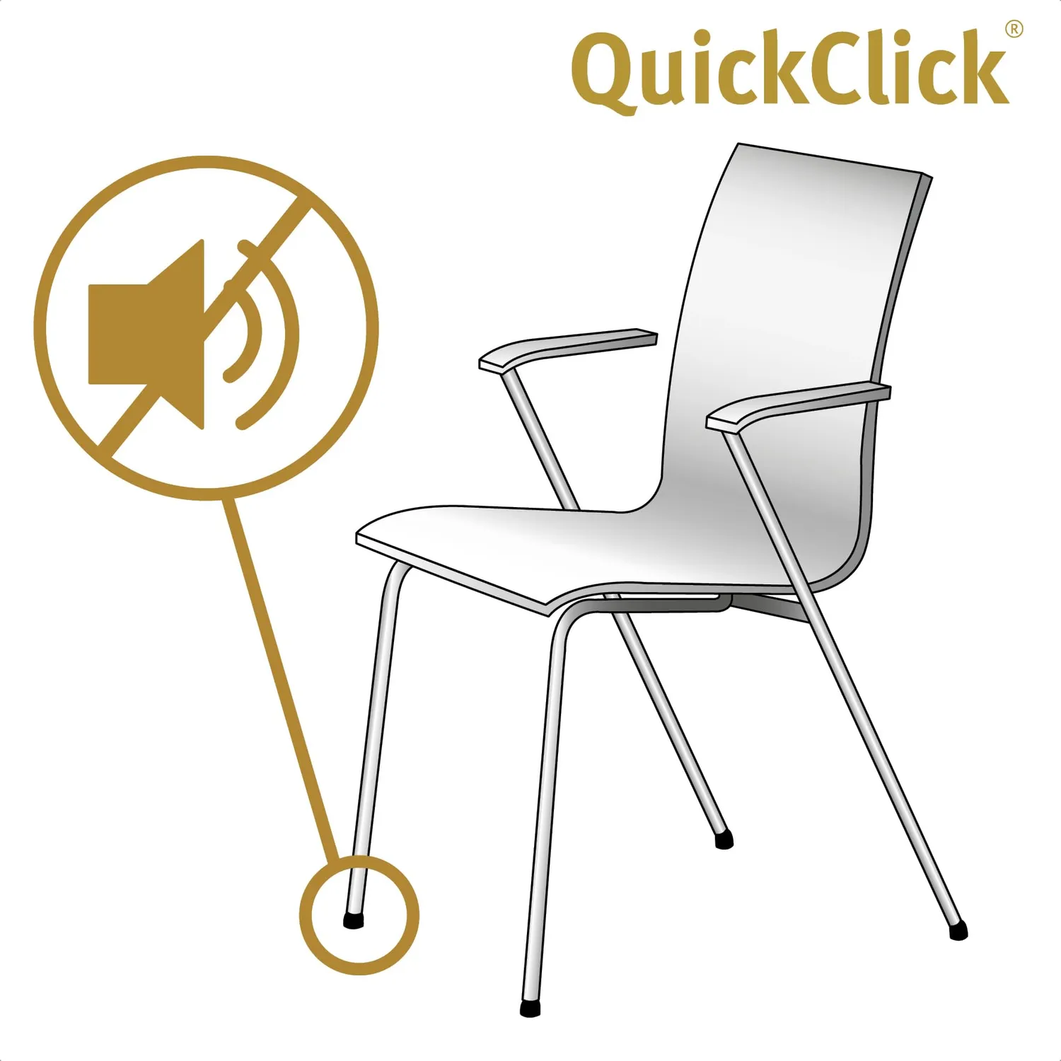 Wagner QuickClick Silencer Duo Feltrini 17/20 mm 4 pz