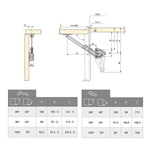Emuca 1275607 braccetto anta sollevabile mobile set 2 pezzi