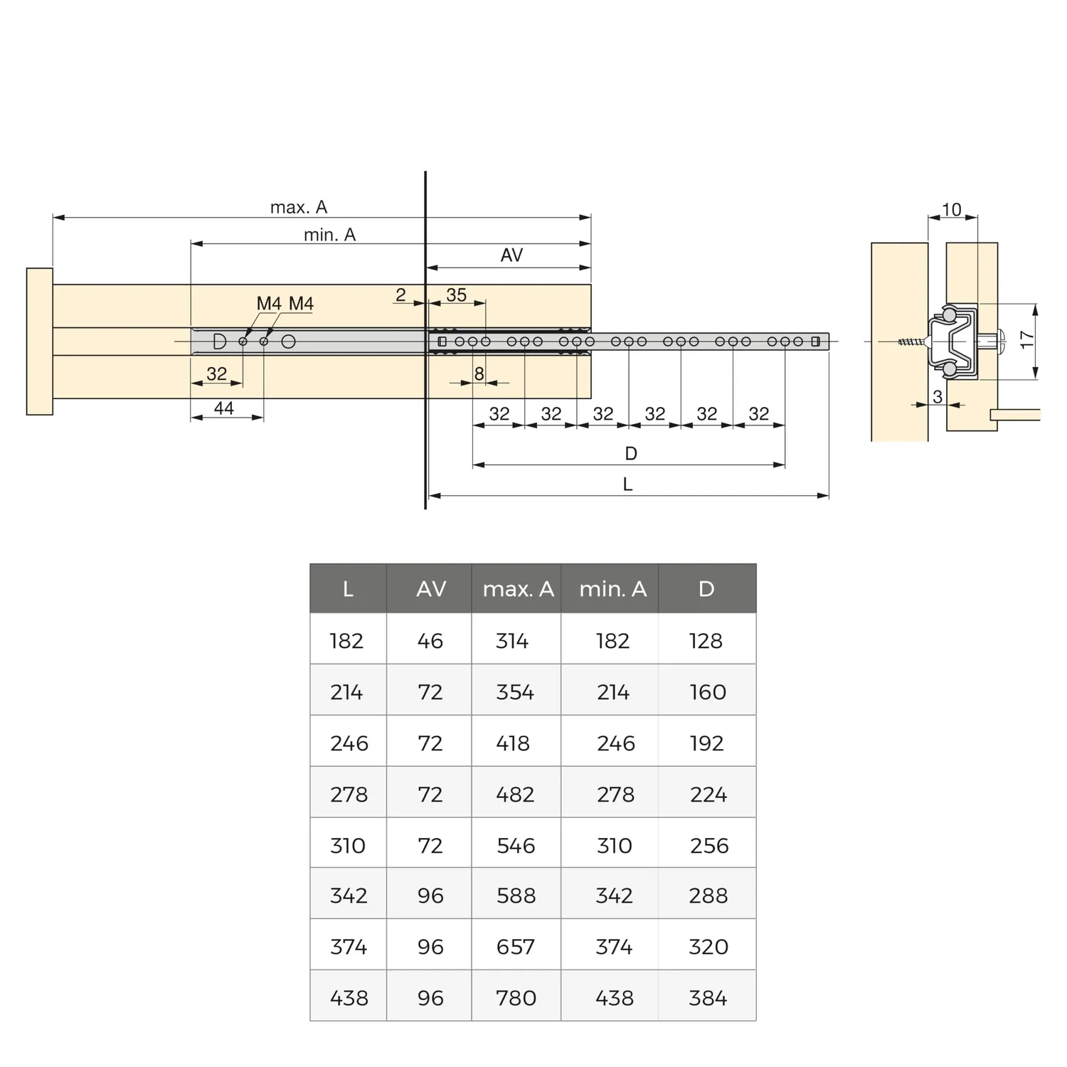 Emuca Guide Cuscinetti Sfere 310 mm 10 pz Parziale