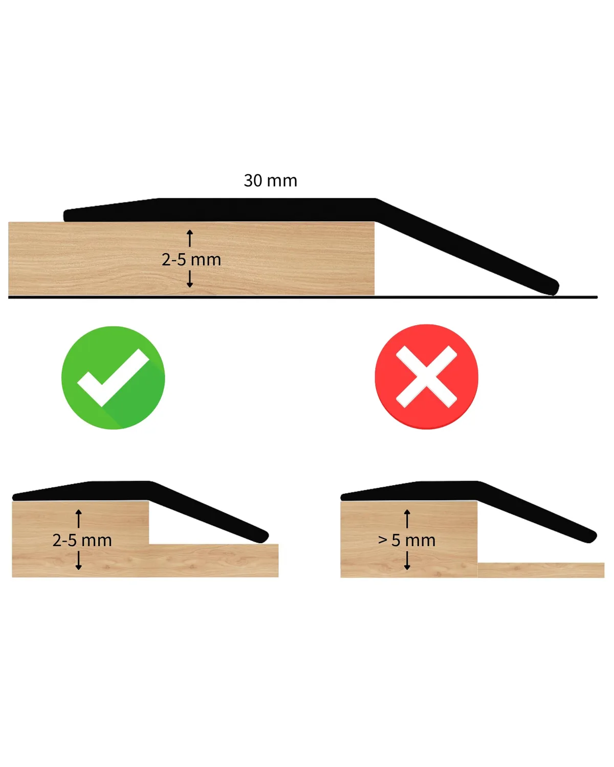 Gedotec Profilo Transizione Alluminio Bronzo 100 cm