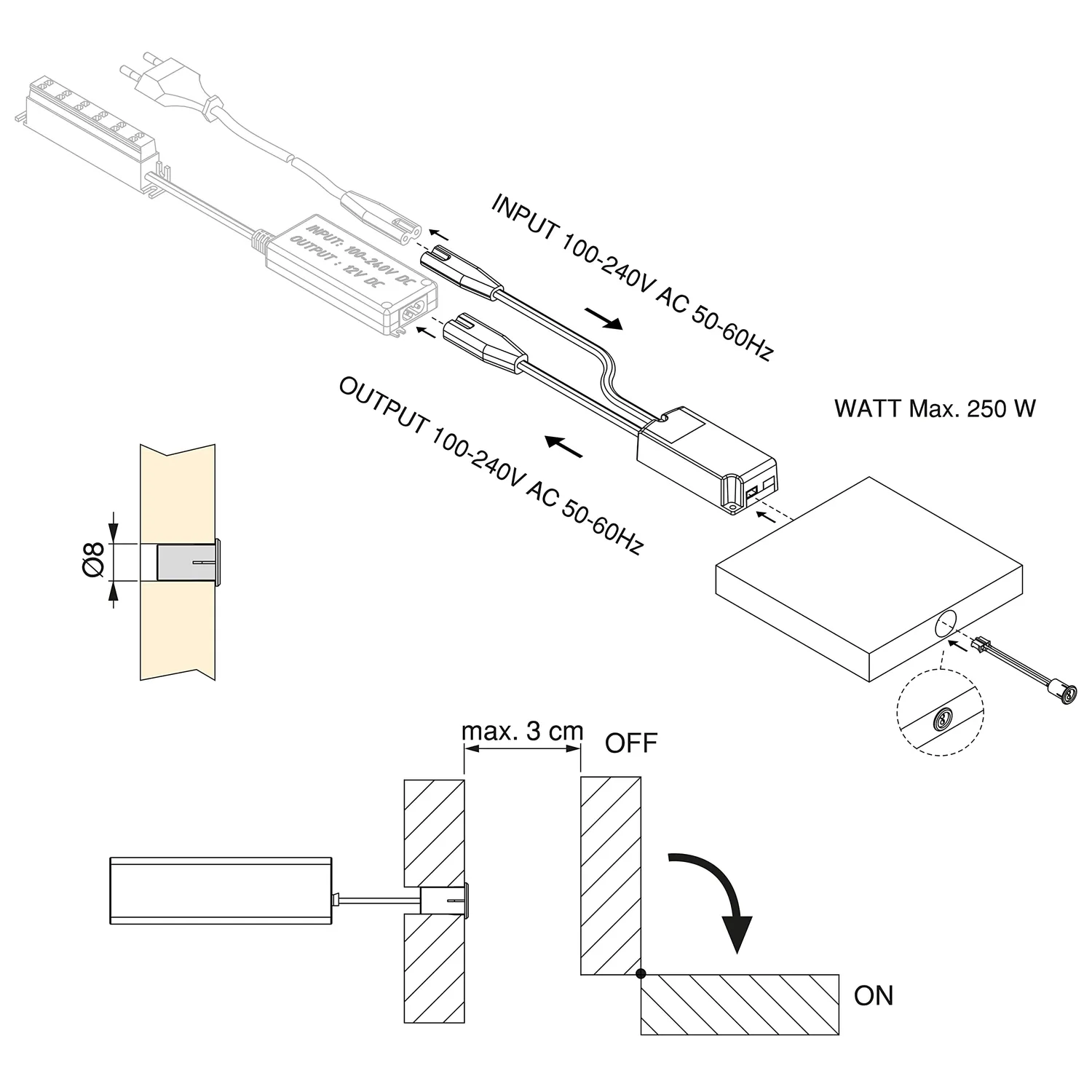 Emuca Lynx Premium striscia LED 5m door 3000K