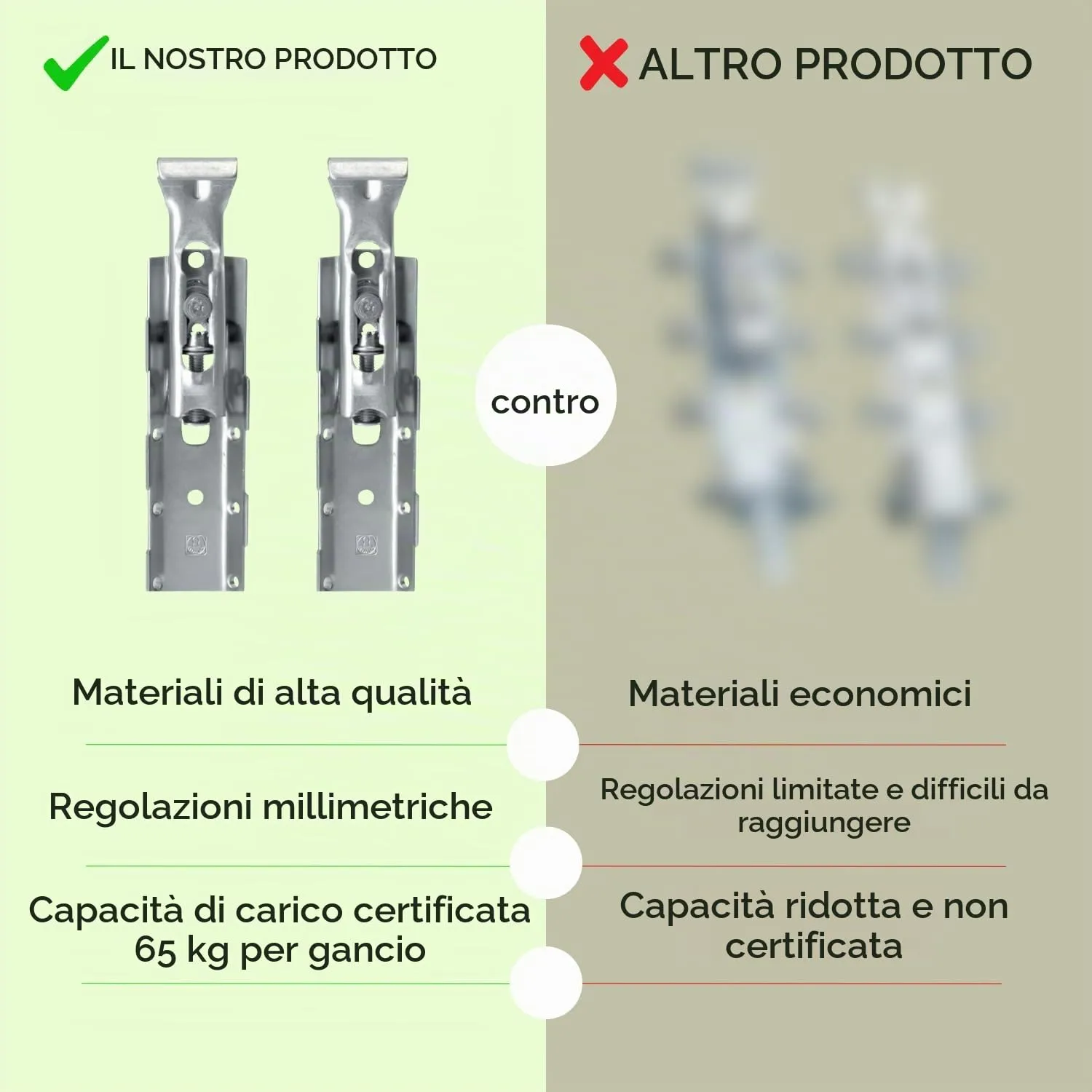 Indaux Traser 6 gancio reggipensile invisibile coppia
