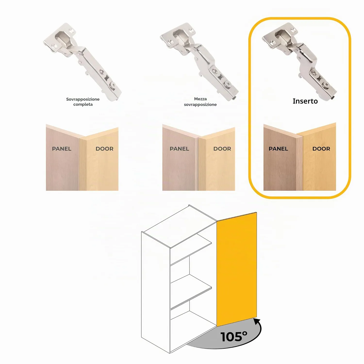 Emuca X92 collo alto cerniera ammortizzata 20 pz