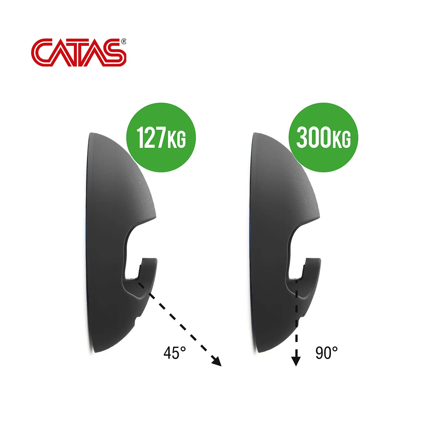 Emuca appendiabiti parete D 120 mm nero tecnoplastica 2 pezzi