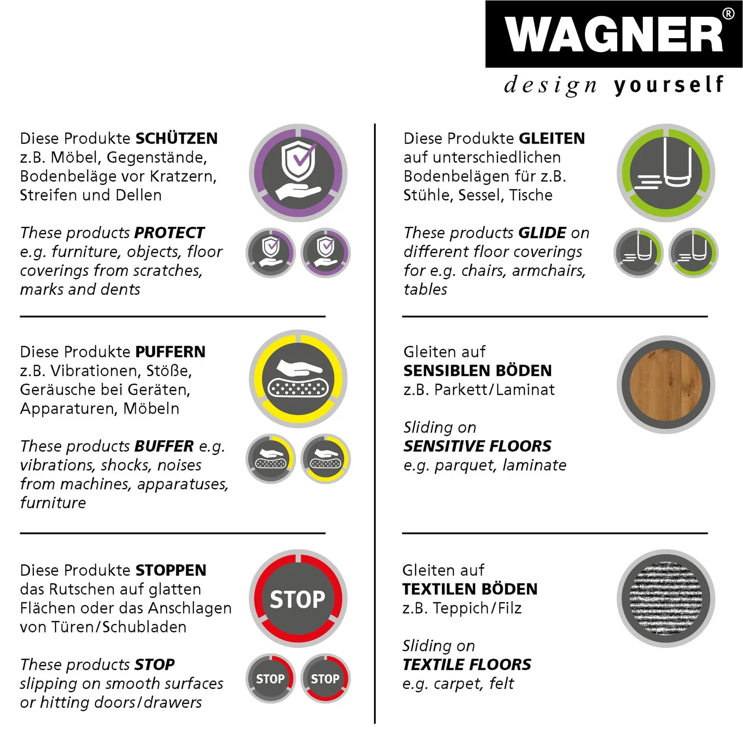 Wagner 15311599 paracolpi trasparenti 8 pezzi 15 mm