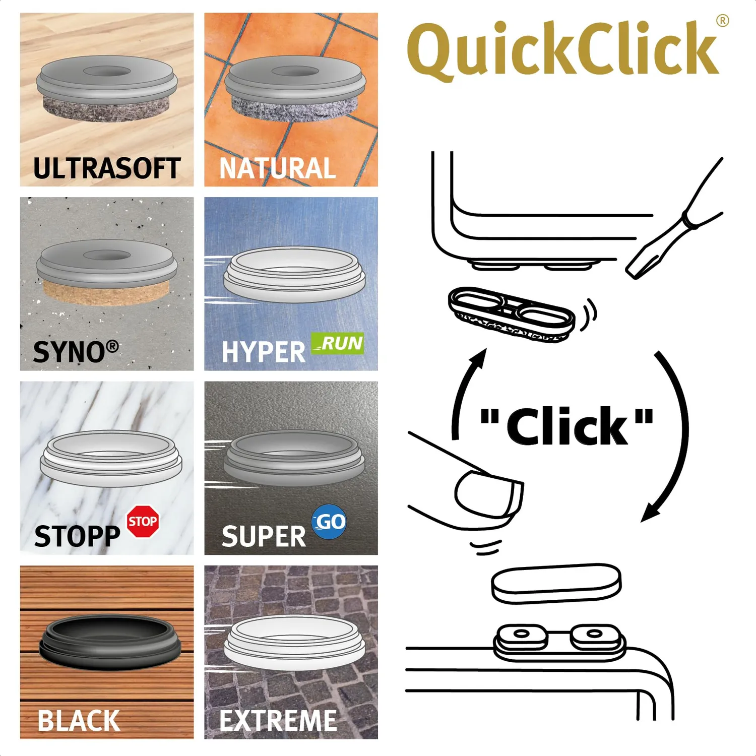 WAGNER QuickClick Tandem scivoli per mobili Base Hyper 4 pezzi plastica
