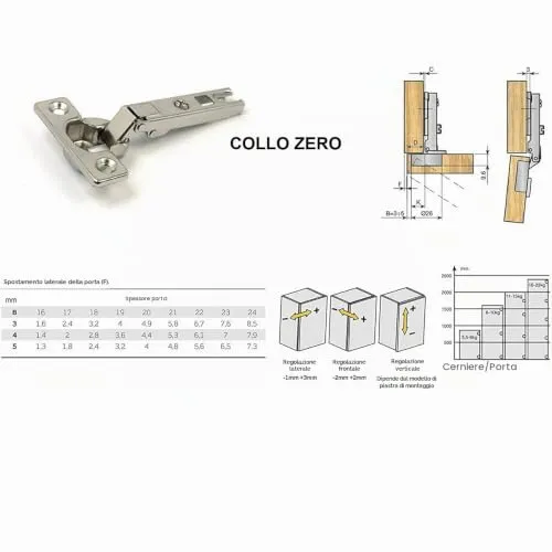 Indaux cerniera bagno ø26 mm collo zero acciaio 1 pezzo antiruggine