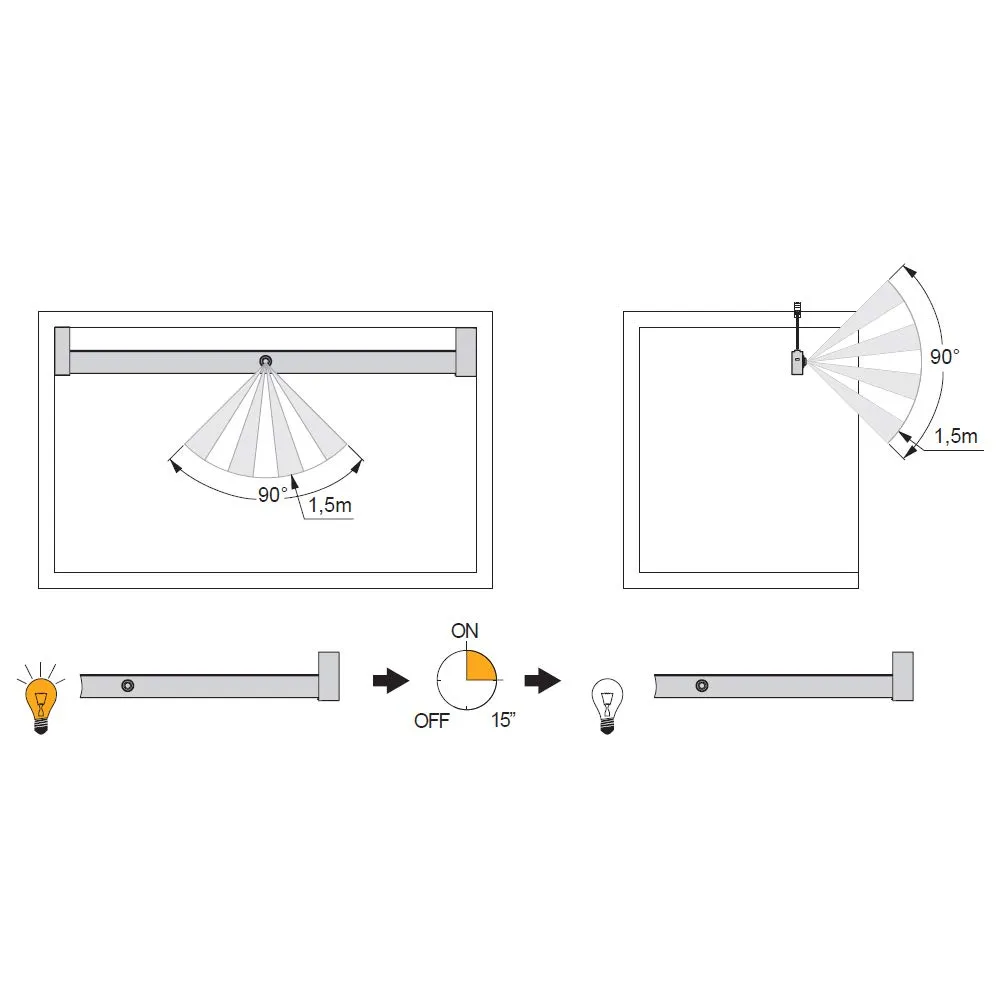 Emuca Asta Appendiabiti LED Armadio 858-1008 mm Alluminio Sensore