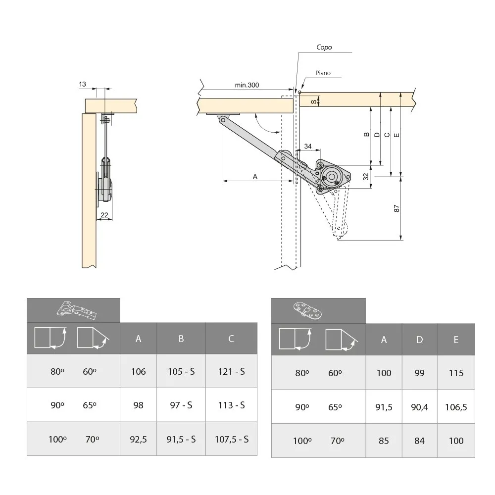 Emuca 1275607 braccetto anta sollevabile mobile set 2 pezzi