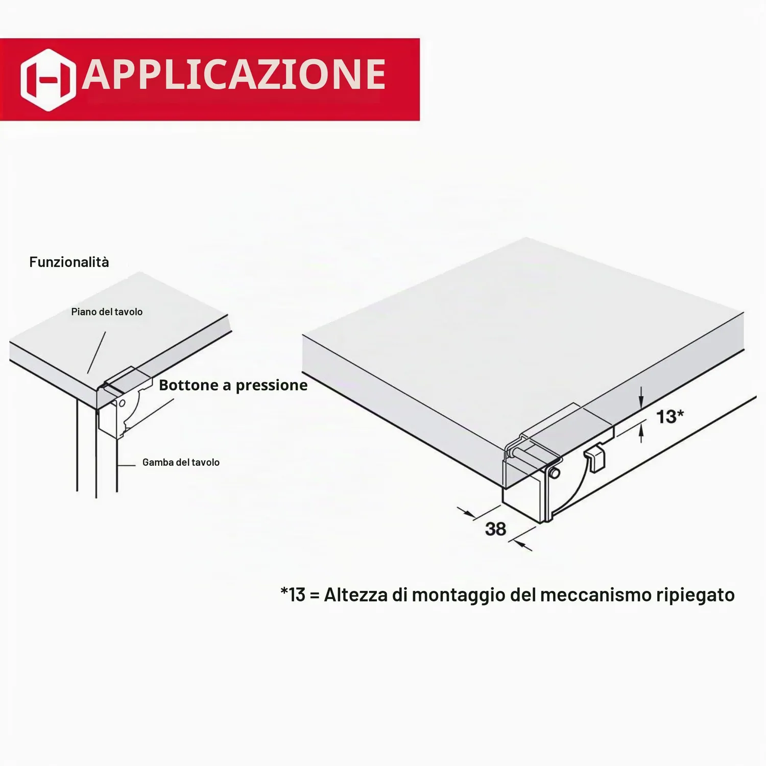 Gedotec cerniera ribaltabile 10,6x10 cm 1 paio zincata